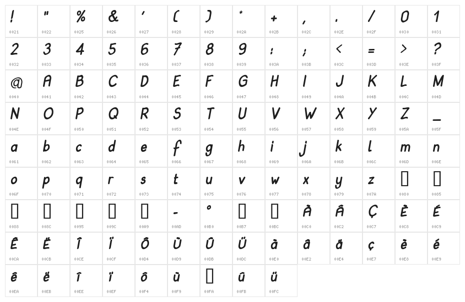 Babiole Italique Character Map