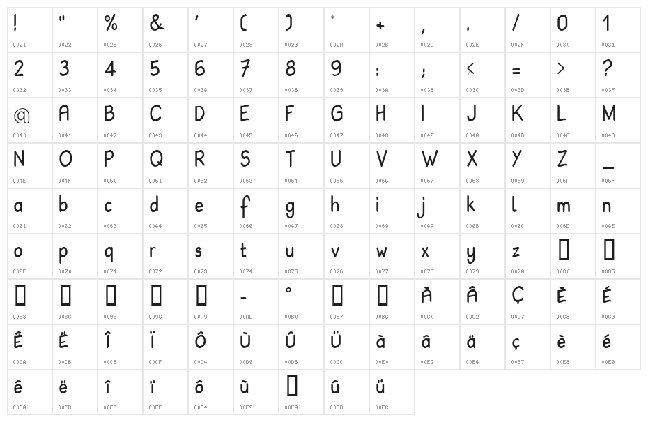Babiole Light Character Map