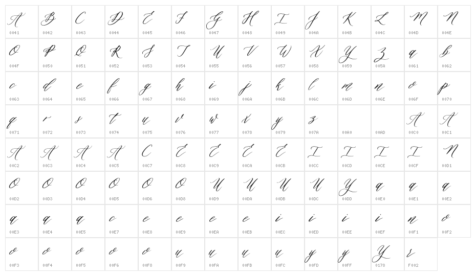 BaborRegular Character Map
