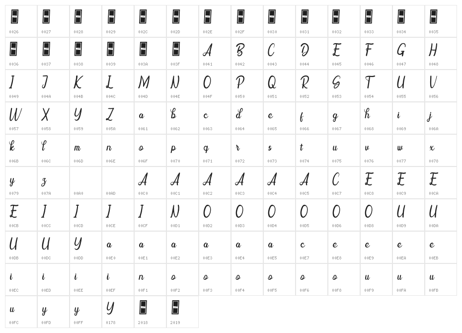 Babrune Character Map