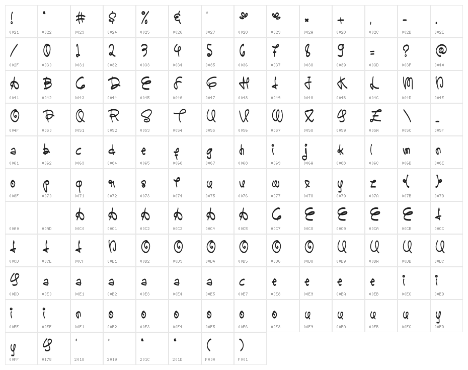 Baby Alone Character Map