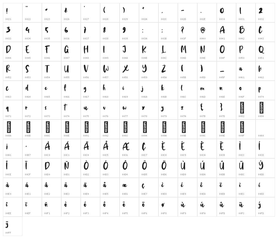 Baby Angella Regular Character Map