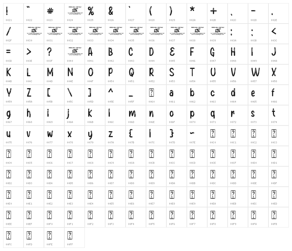 Baby Balloon Group Character Map