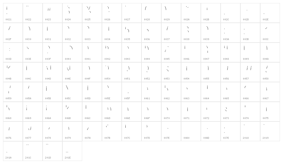 Baby Balloon Inner Character Map