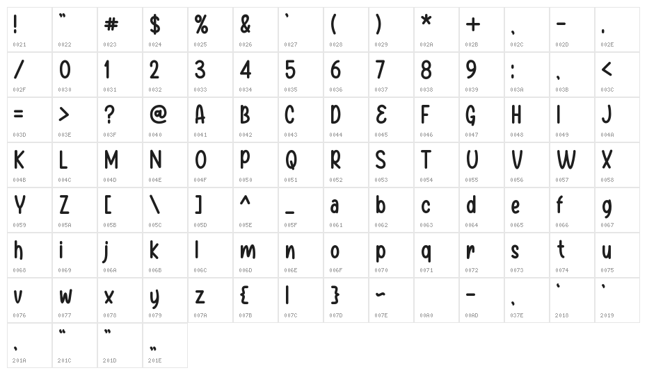Baby Balloon Character Map