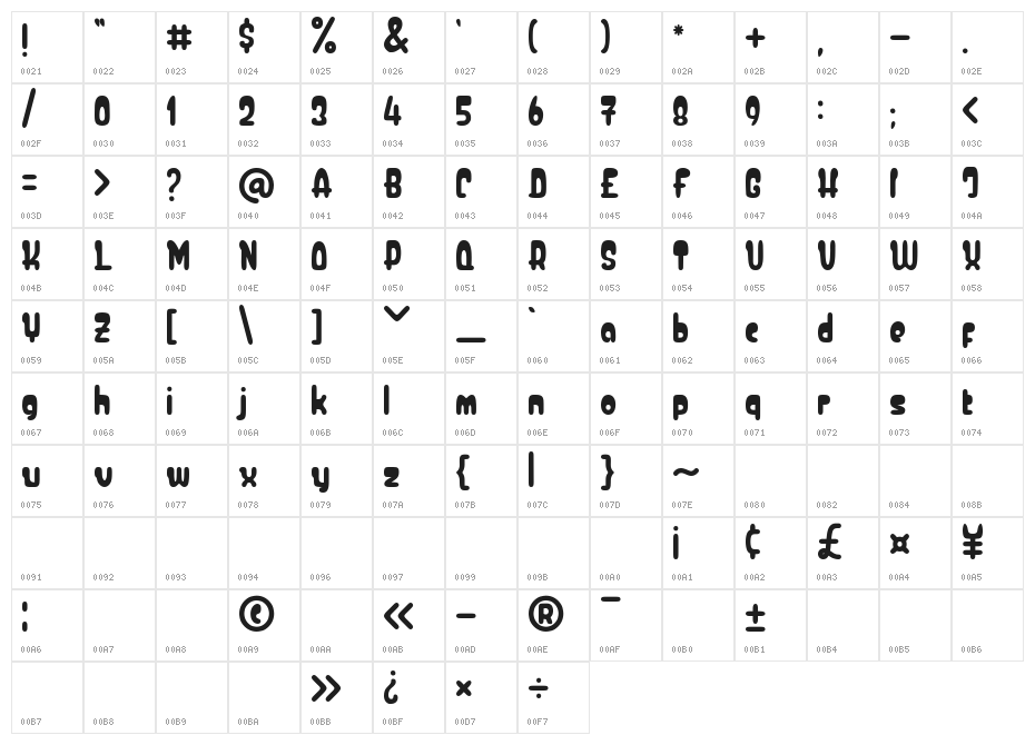 Baby Boo Character Map