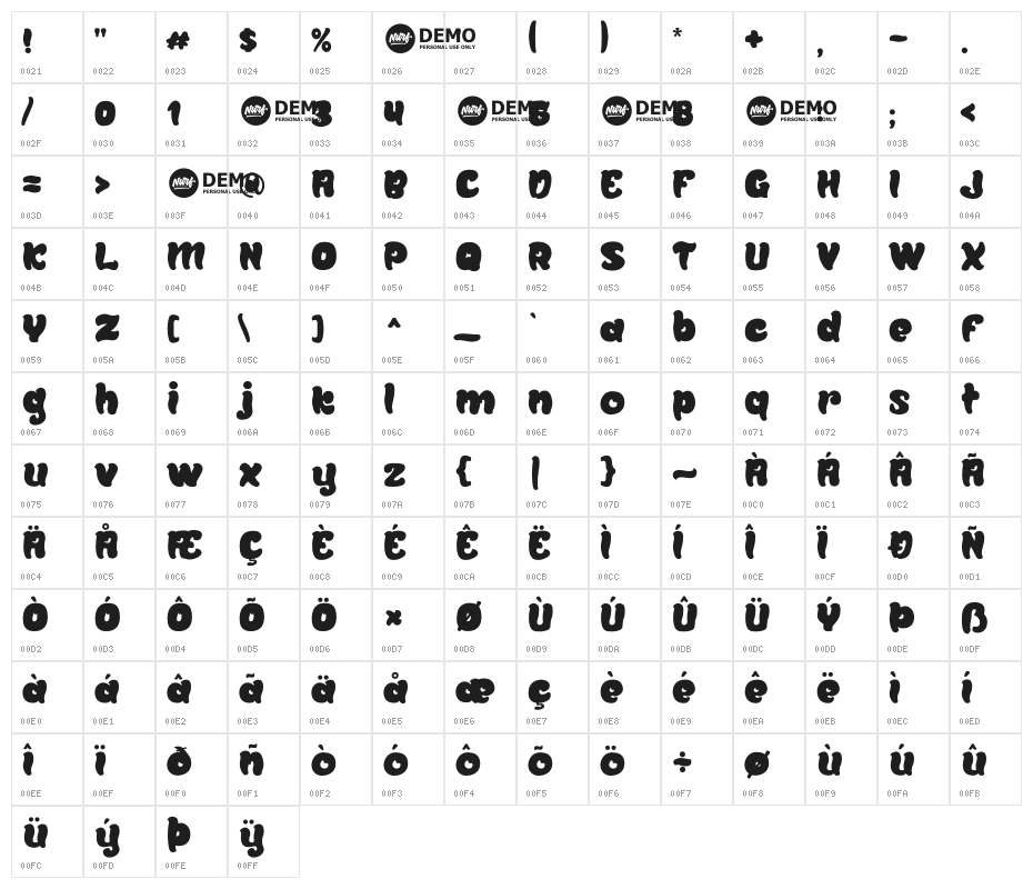 Baby Born Demo Character Map