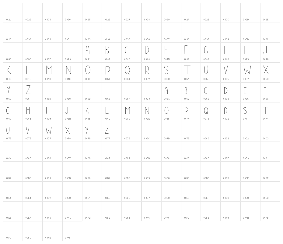 Baby Boss Character Map