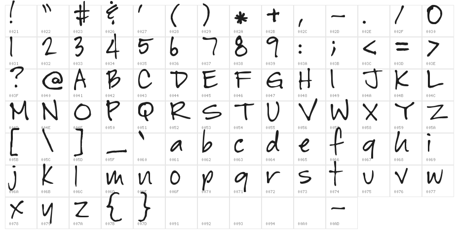 Baby Boston Character Map