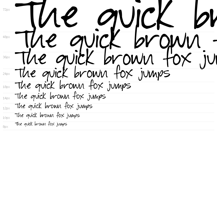 Baby Boston Waterfall