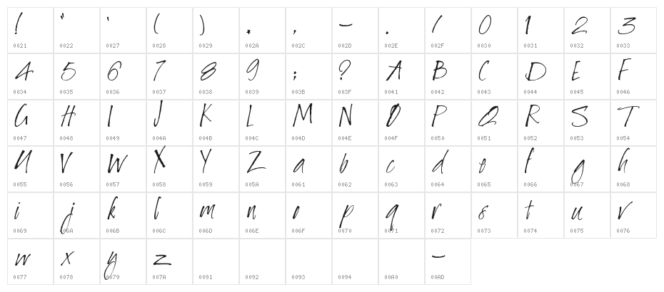 Baby Bowser Character Map