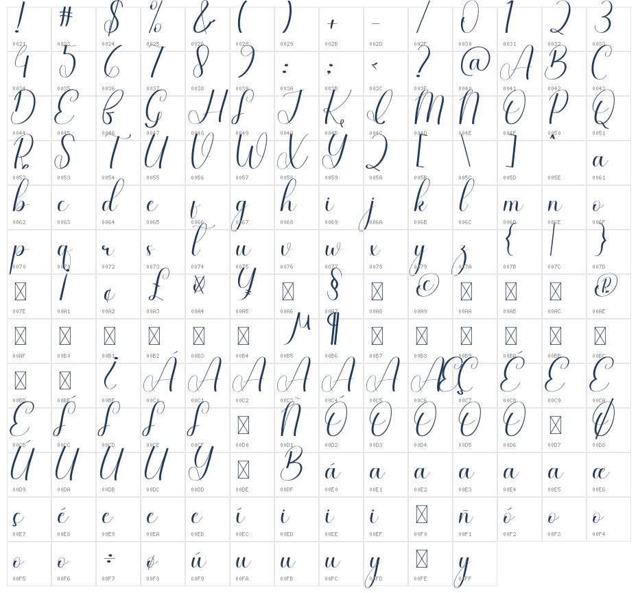 Baby Boys Character Map