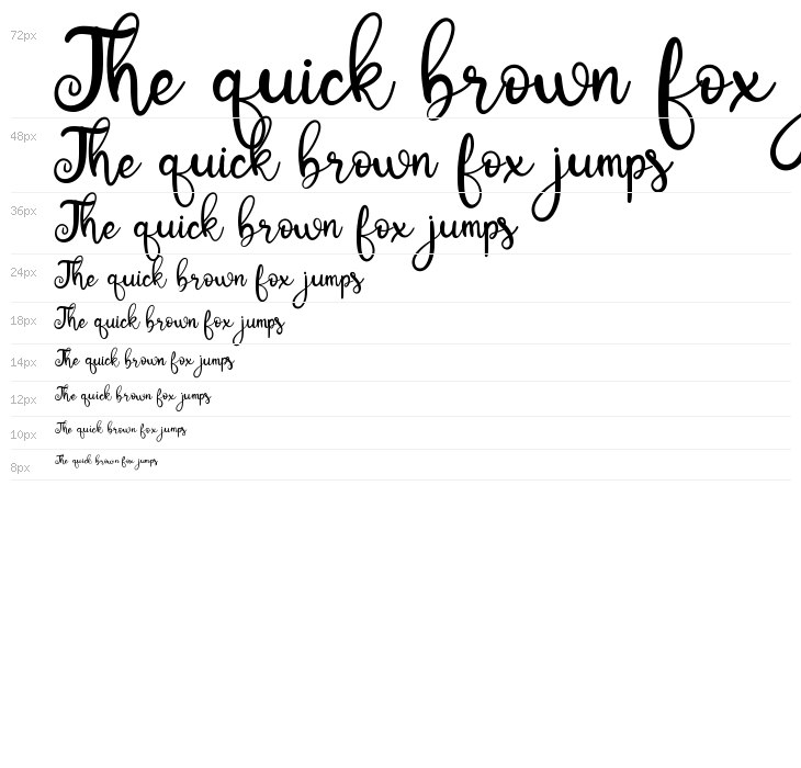 Baby Bunny Script Waterfall