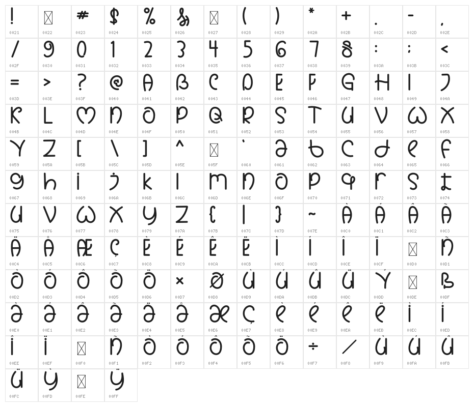 Baby Bunny Character Map