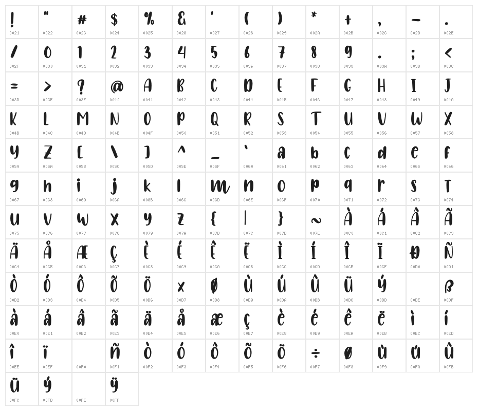 Baby Caroline Sans Character Map