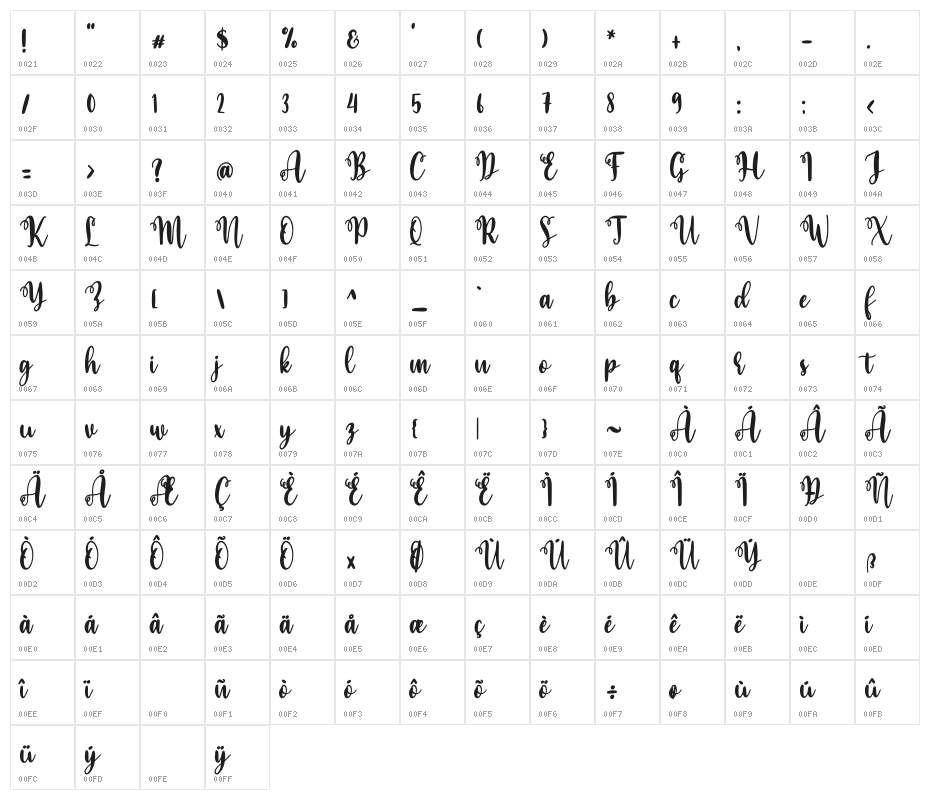 Baby Caroline Script Character Map