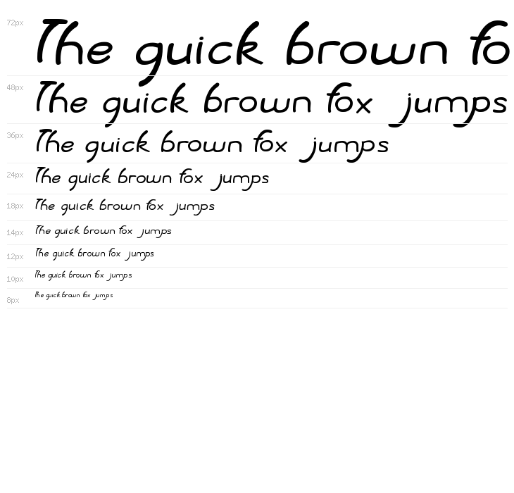 Baby Cuttie Waterfall