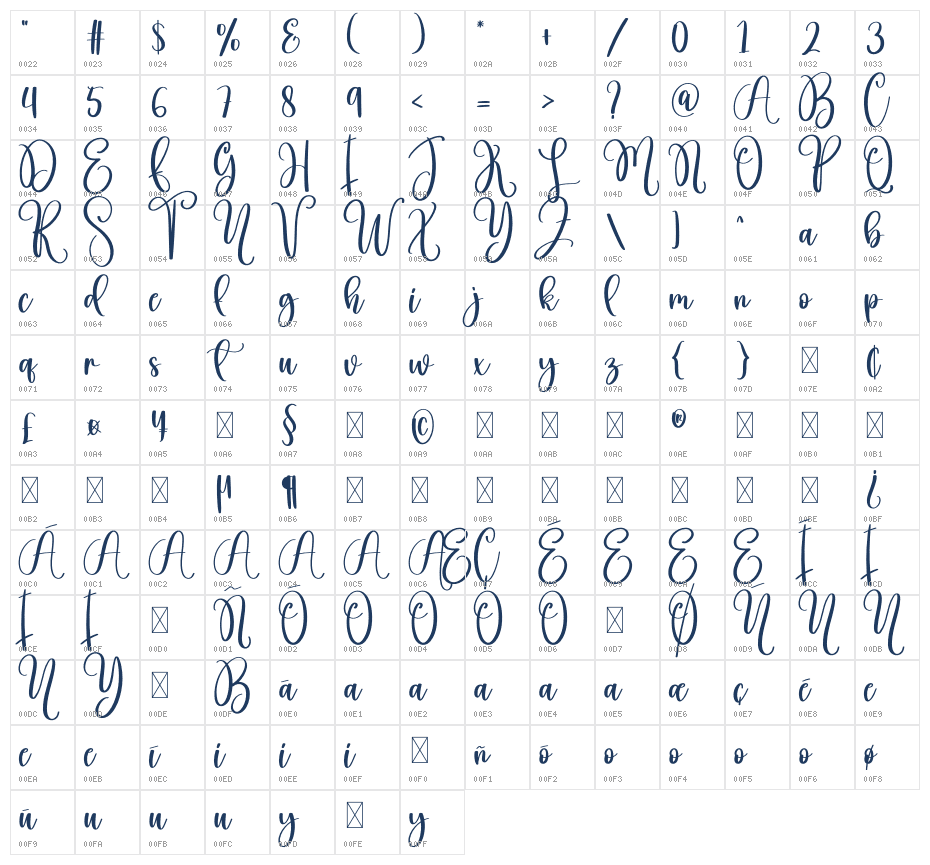 Baby Deer Character Map
