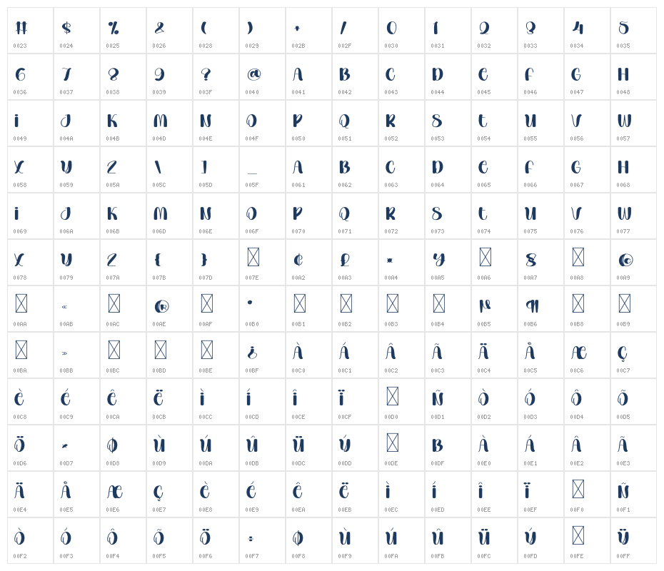 Baby Disney Character Map