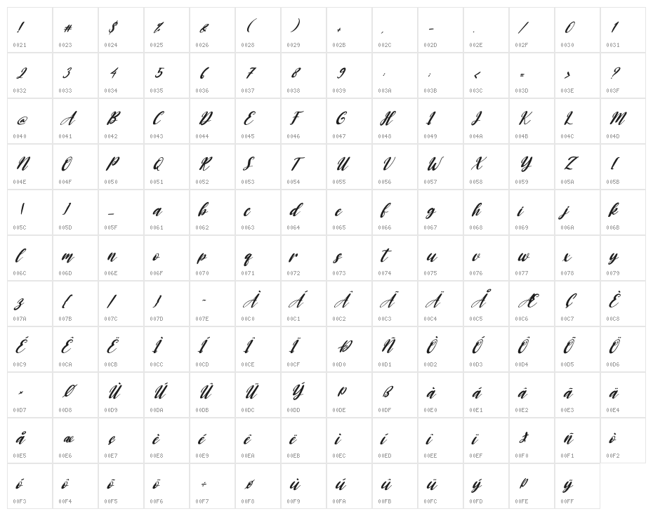 Baby Doll Italic Character Map