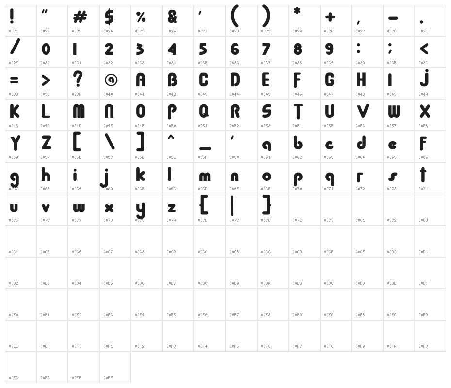 Baby Dollar ll Character Map