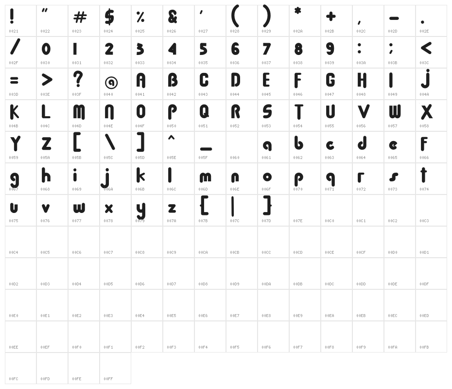 Baby Dollar Character Map