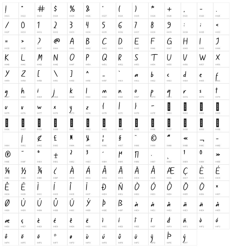 Baby Dolle Character Map