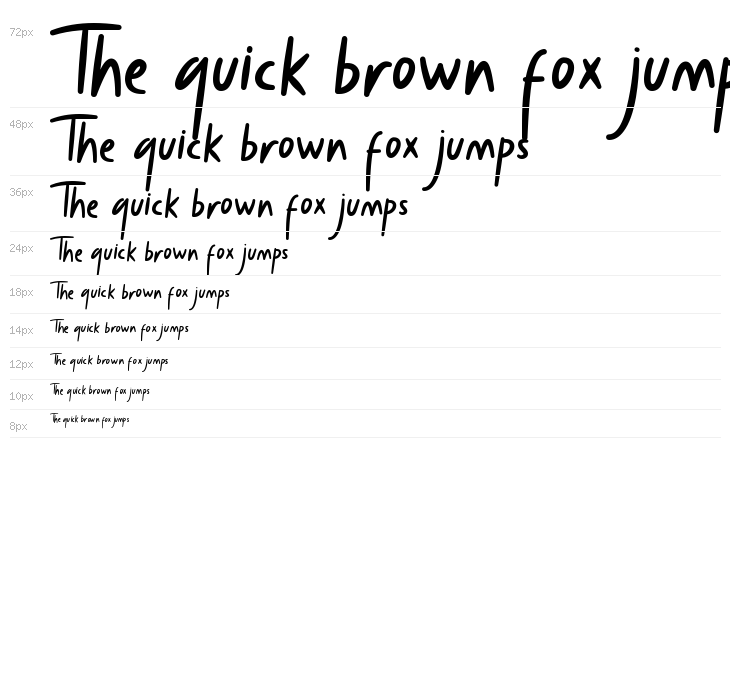 Baby Dolle Waterfall