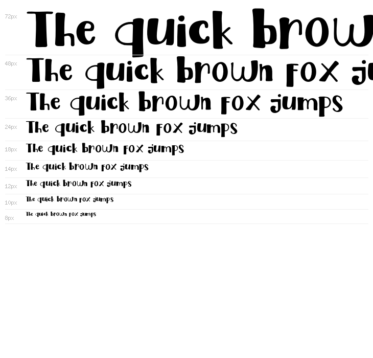 Baby Eliot Waterfall