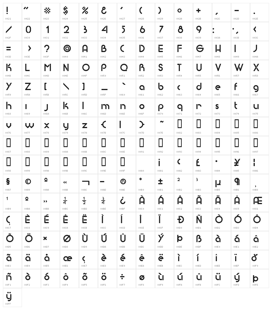 Baby Face Character Map