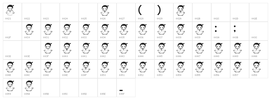 Baby Font Character Map