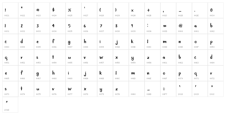 Baby Fox Character Map