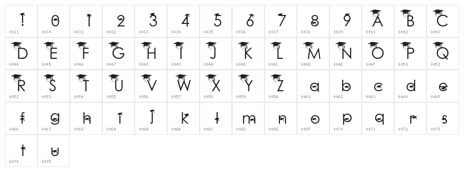 Baby Geniuses Character Map