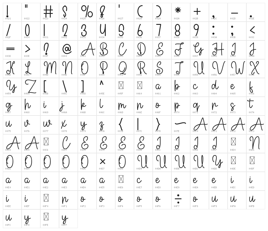 Baby Girl Monoline Character Map