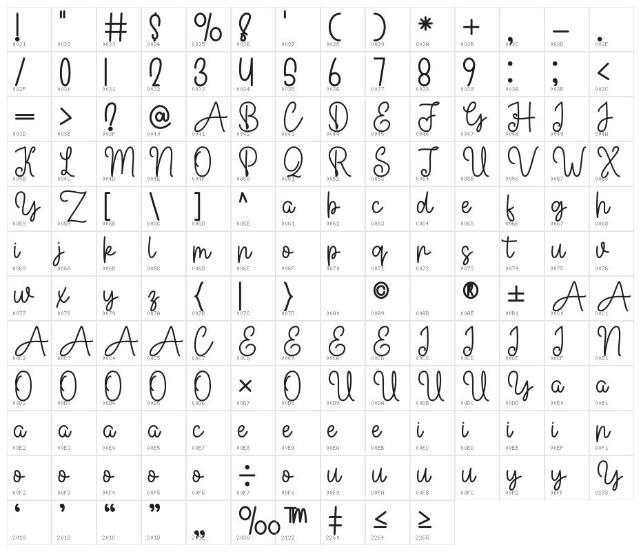 Baby Girl Monoline Character Map