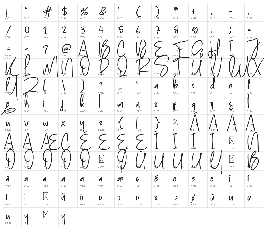 Baby Hungry Character Map