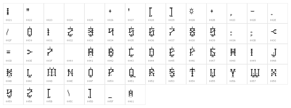 Baby Jeepers Character Map