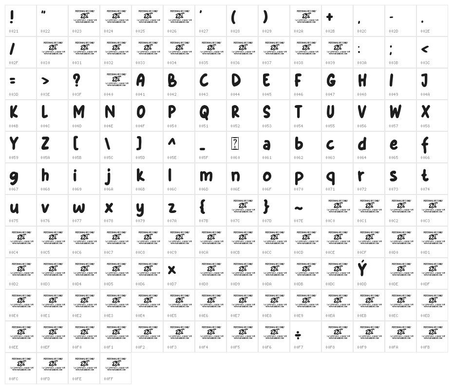 Baby Kimo Character Map