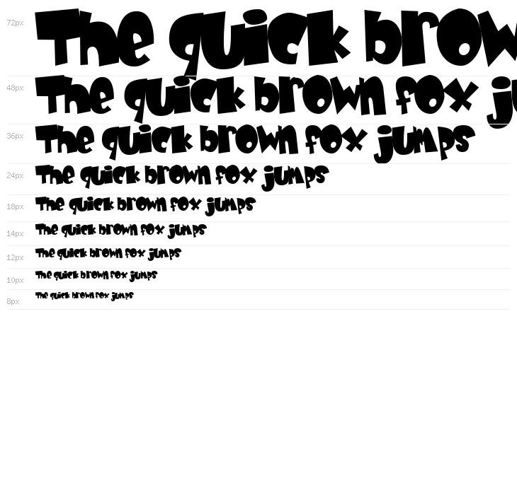 Baby Kruffy Waterfall