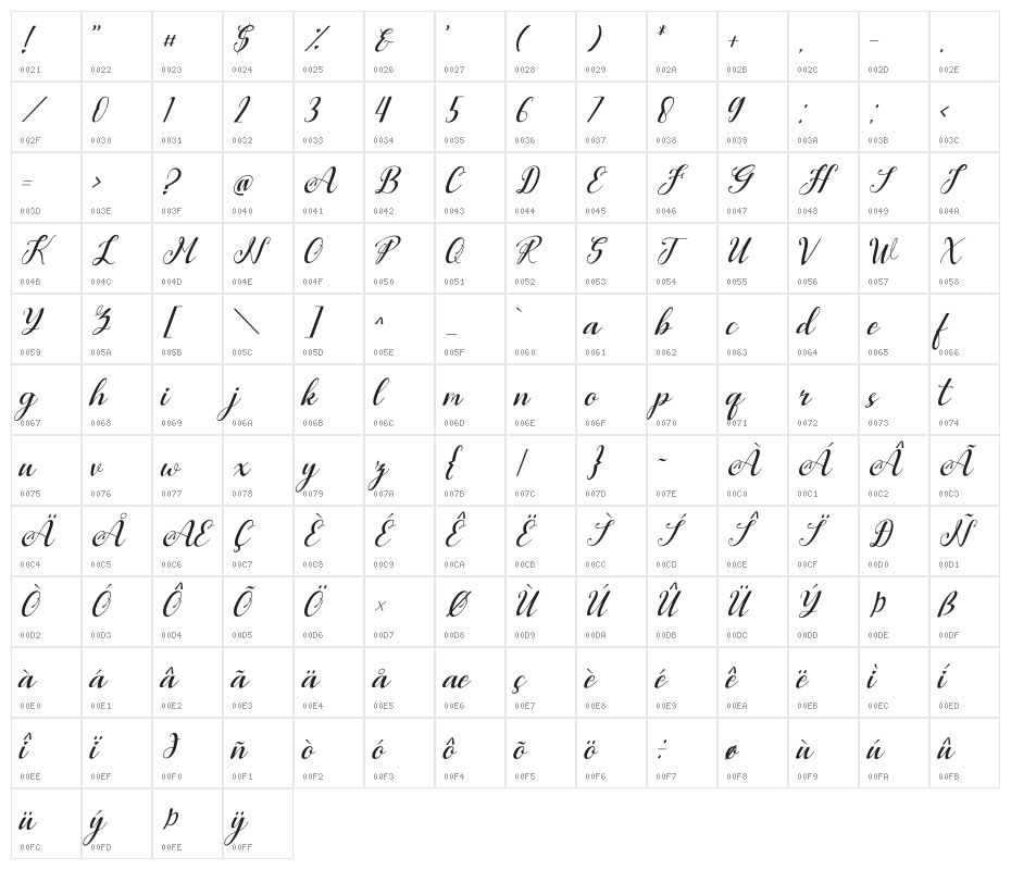 Baby Lelucky Character Map
