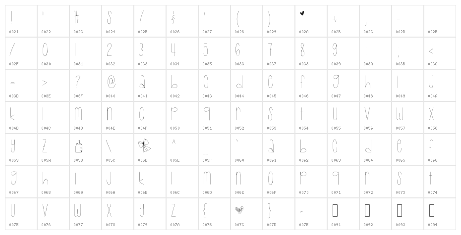 Baby Lexi Skinny Character Map