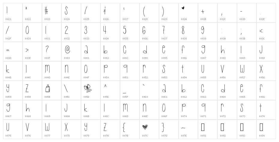 Baby Lexi Character Map