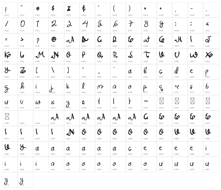 Baby Love Character Map