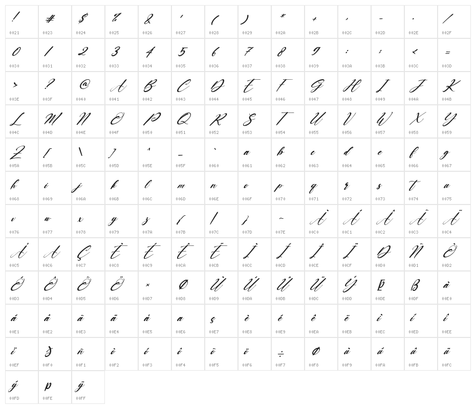 Baby Lovely Italic Character Map