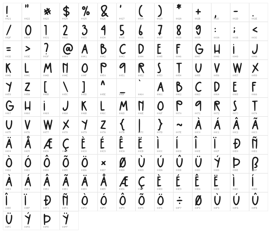 Baby Mayora Sans Character Map