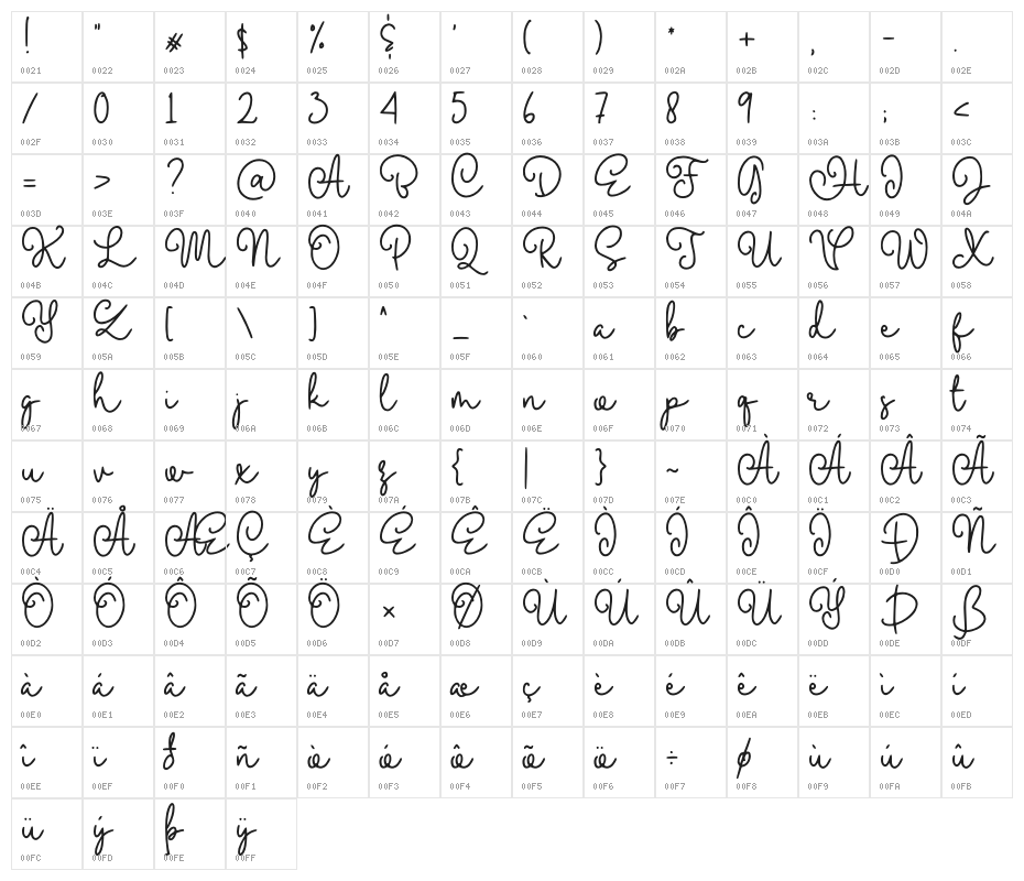 Baby Mayora Script Character Map
