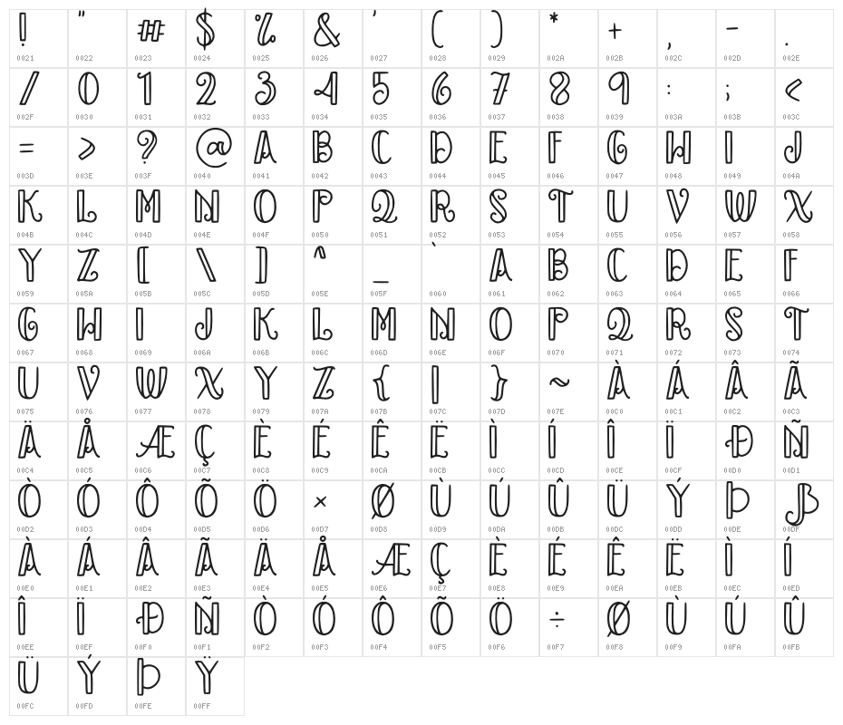 Baby Mayora Slab Character Map