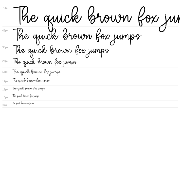 Baby Melisa Waterfall