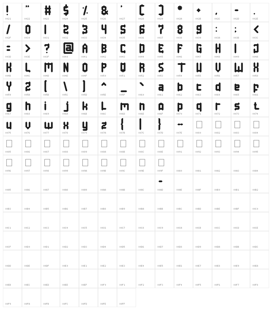 Baby Metal Character Map