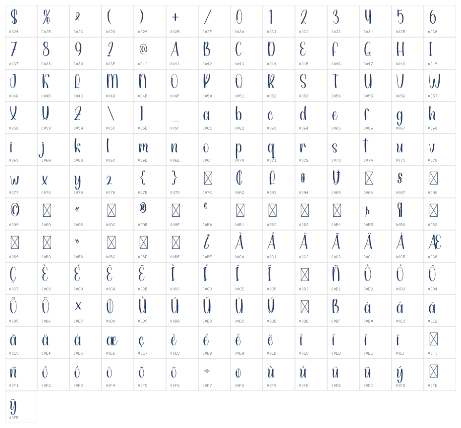 Baby Midnight Character Map